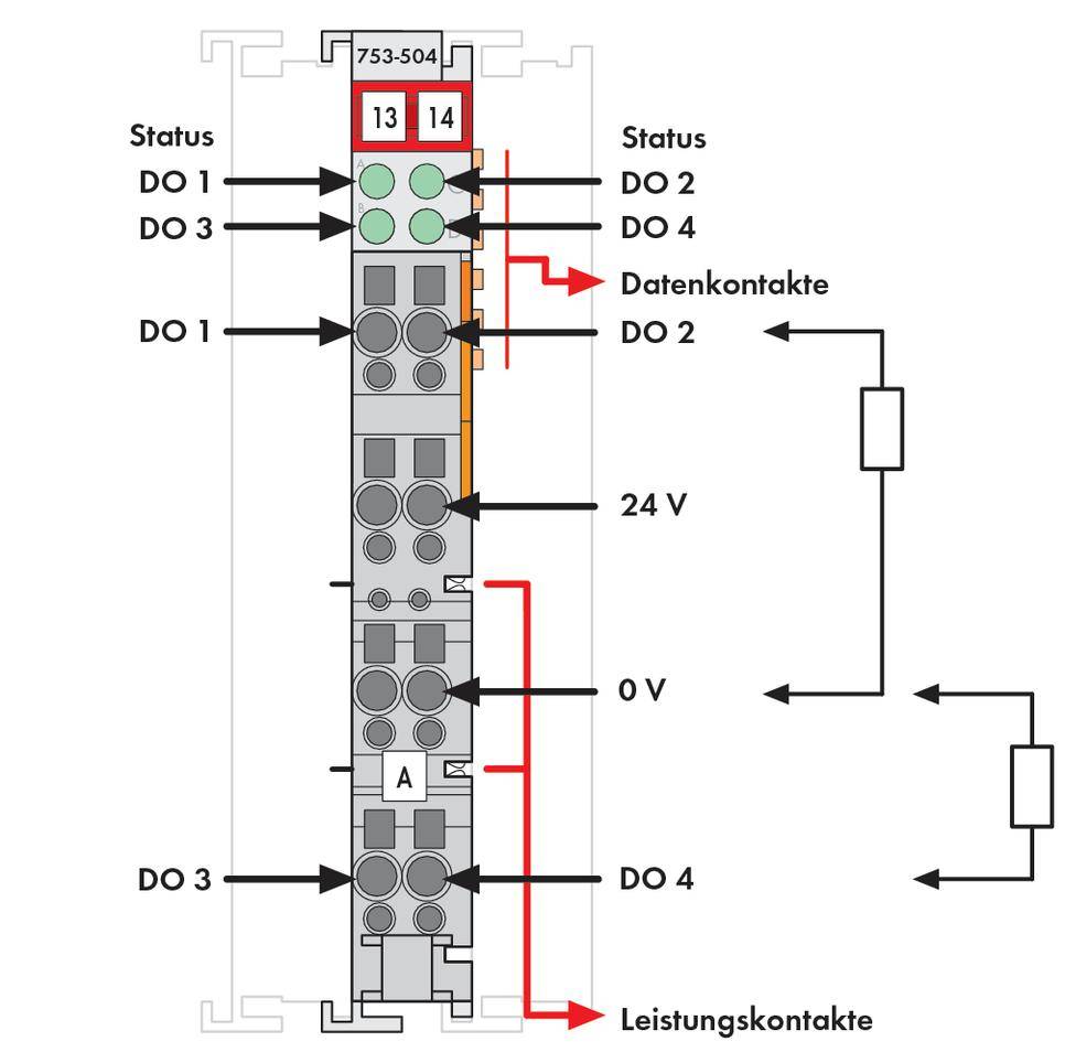 WAGO 753-504 PLC digital output module