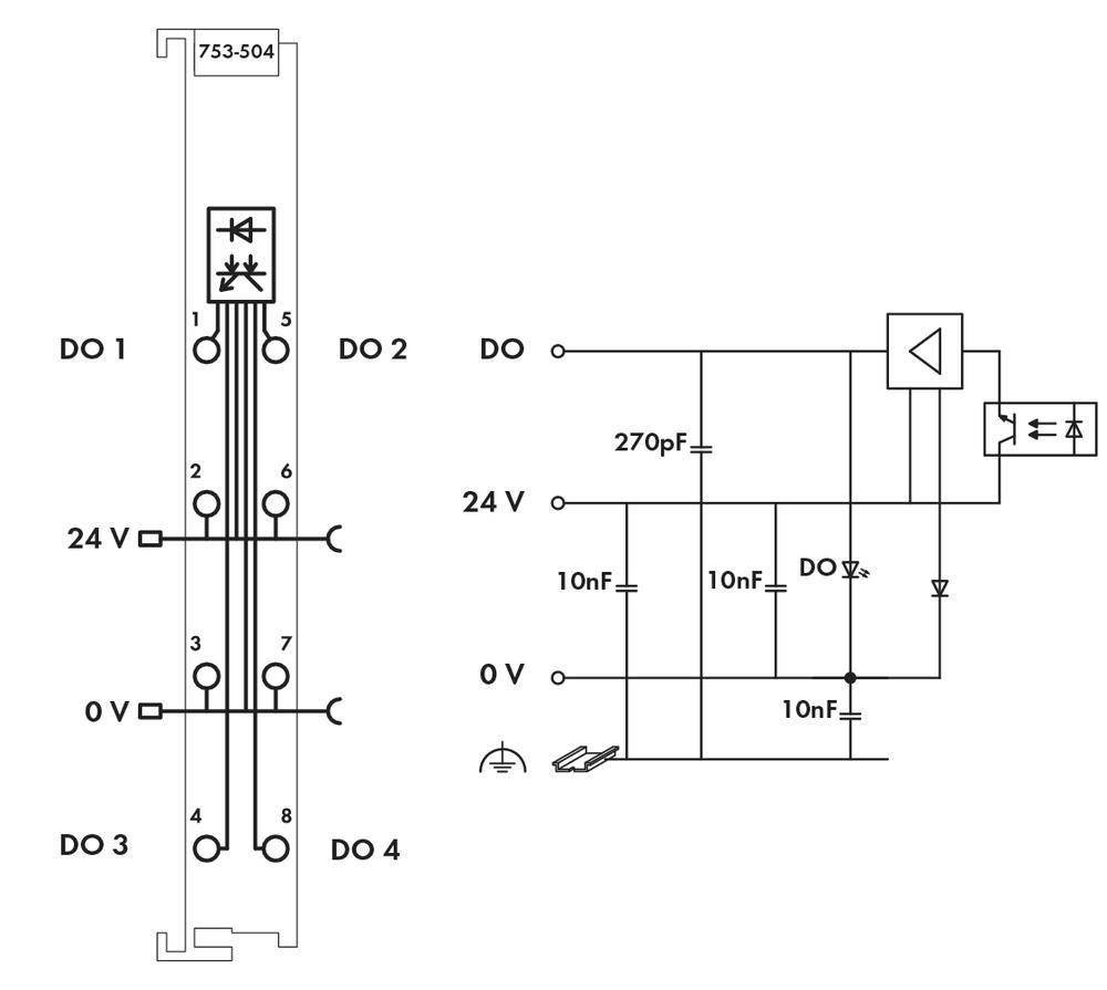 WAGO 753-504 PLC digital output module