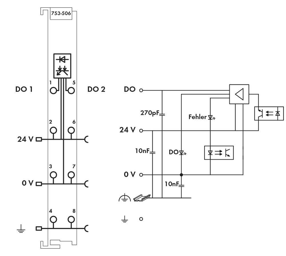 Circuit diagram shows two circuits: on the left, one with diodes and voltages of 24V and 0V, on the right, one with capacitors and error indication.