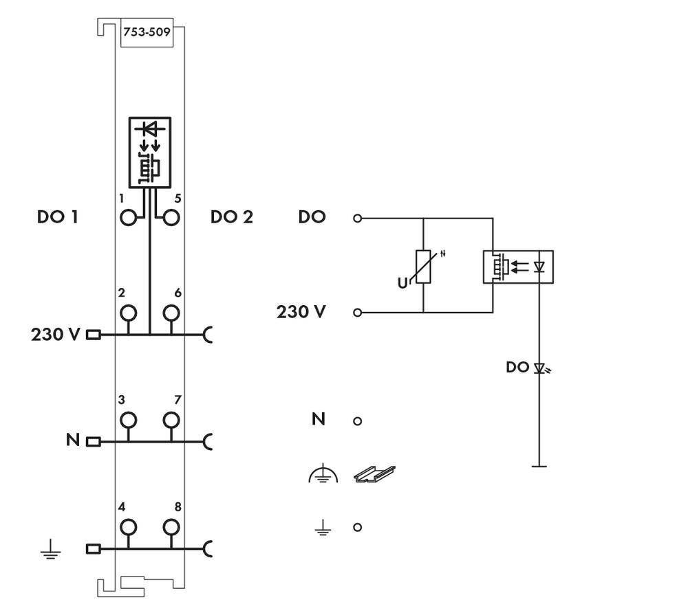 Circuit diagram of an electronic device, showing two switches (DO1, DO2), 230 V input, connections to neutral and earth wires.