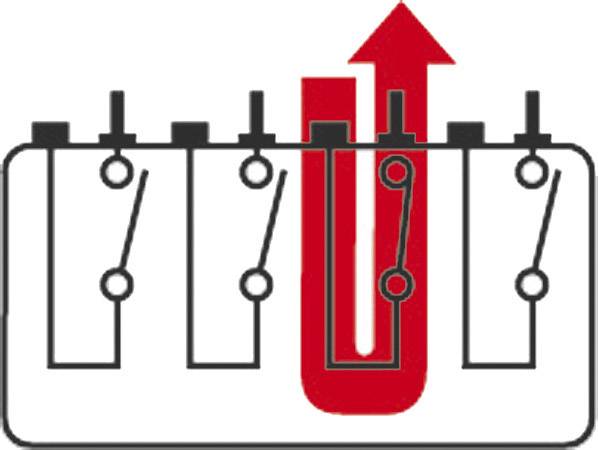 Diagram of a battery with three cells, connected in reverse, showing a short circuit with a red arrow force warning.