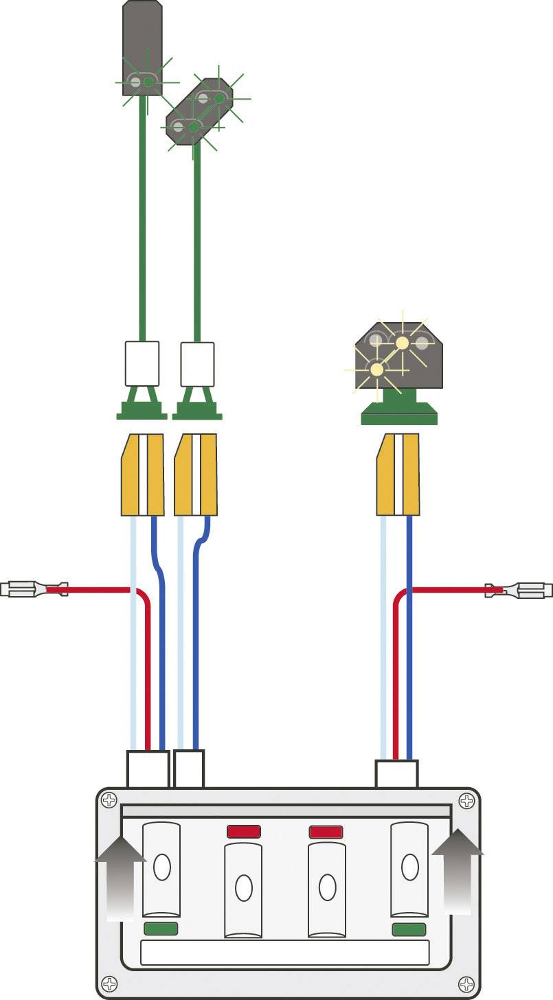 Märklin Start up 72751 Signal control panel