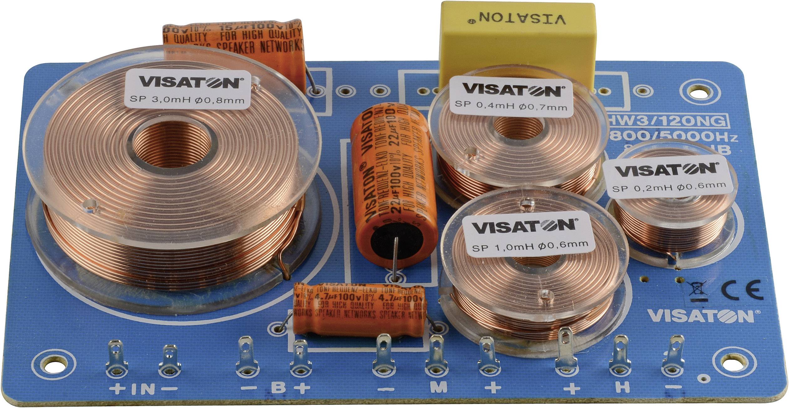 A Visaton frequency crossover circuit board with multiple coils, capacitors, and connections for sound distribution in speakers.