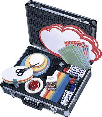 Briefcase with facilitation materials: Cloud-shaped index cards, round cards, scissors, pens, glue sticks and additional accessories.