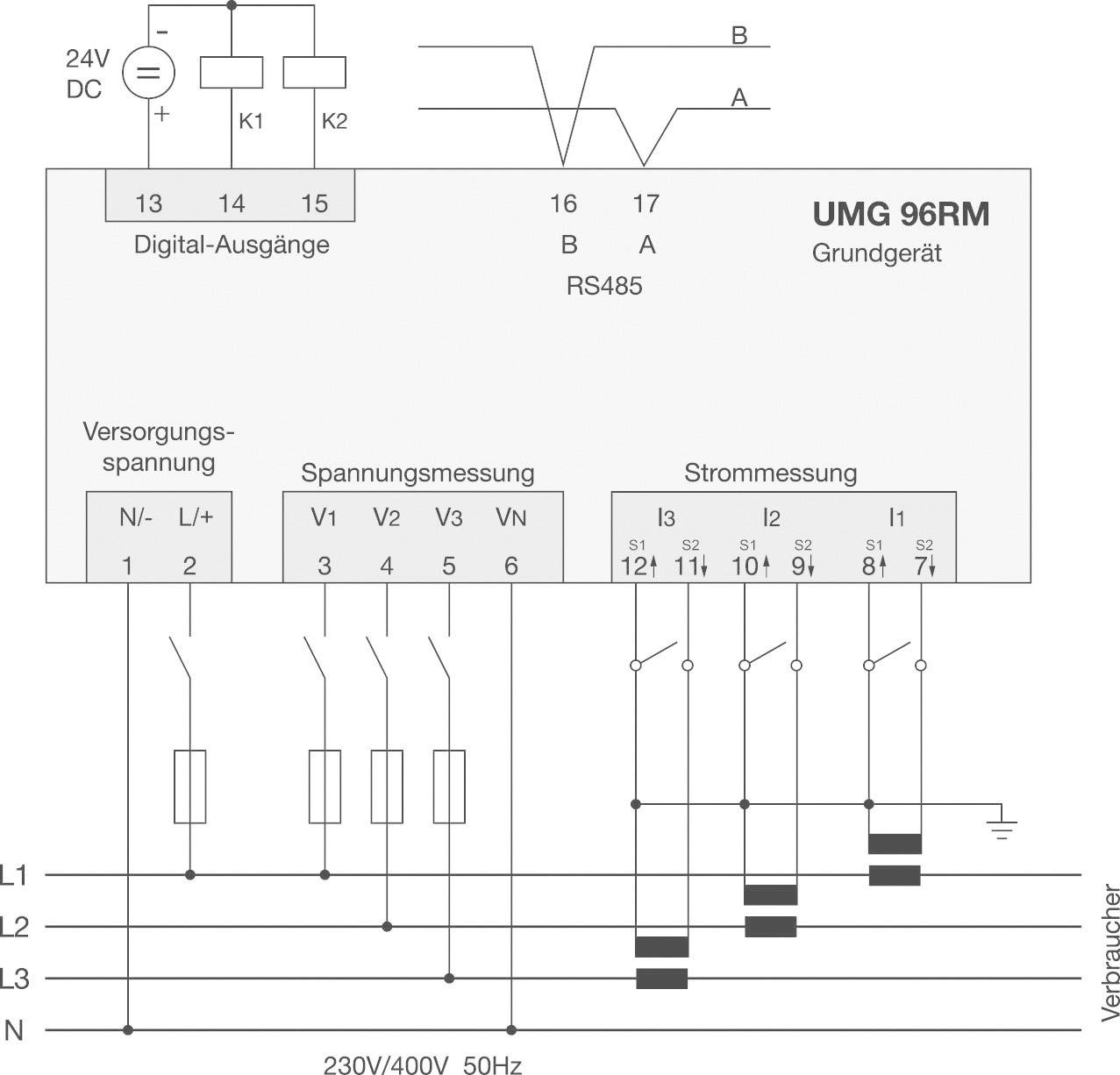 Circuit diagram of a current measuring unit UMG 96RM with terminals for voltage and current measurement, digital outputs, 230V/400V 50Hz mains power supply.