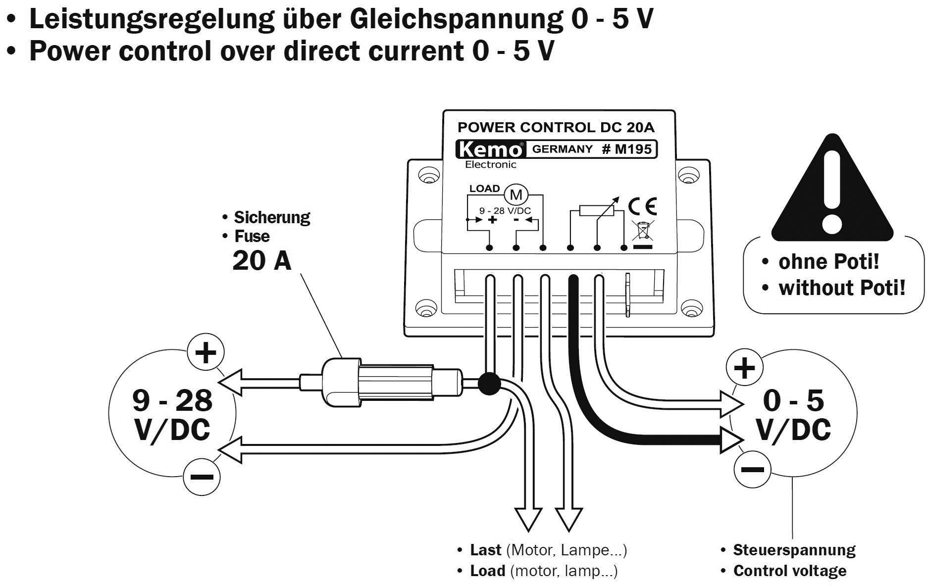 'Leistungsregelung über Gleichspannung 0 - 5 V', zeigt Anschlussdiagramm für DC-Controller. Eingang 9-28 V/DC, Sicherung 20 A, ohne Poti.