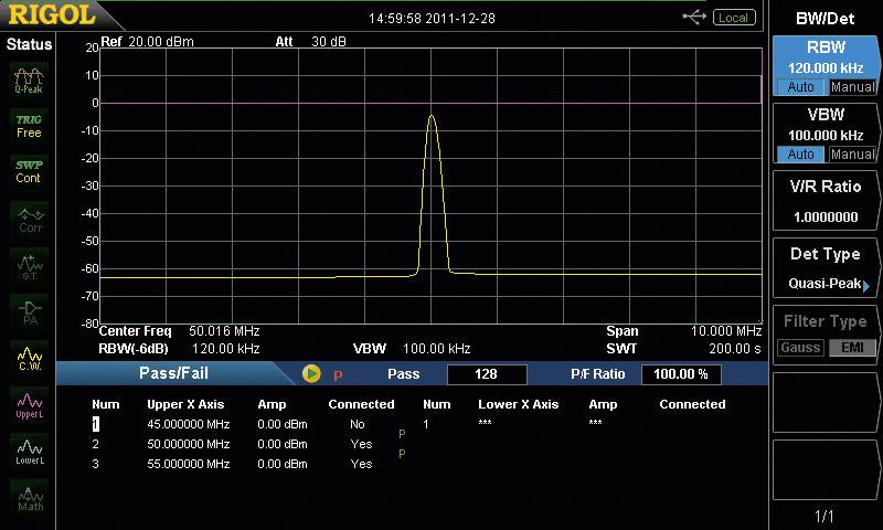 Spectrum Analysis: A Signal Peak at 120 MHz on a Black Background. Options on the Right, Measurement Details Shown Below.
