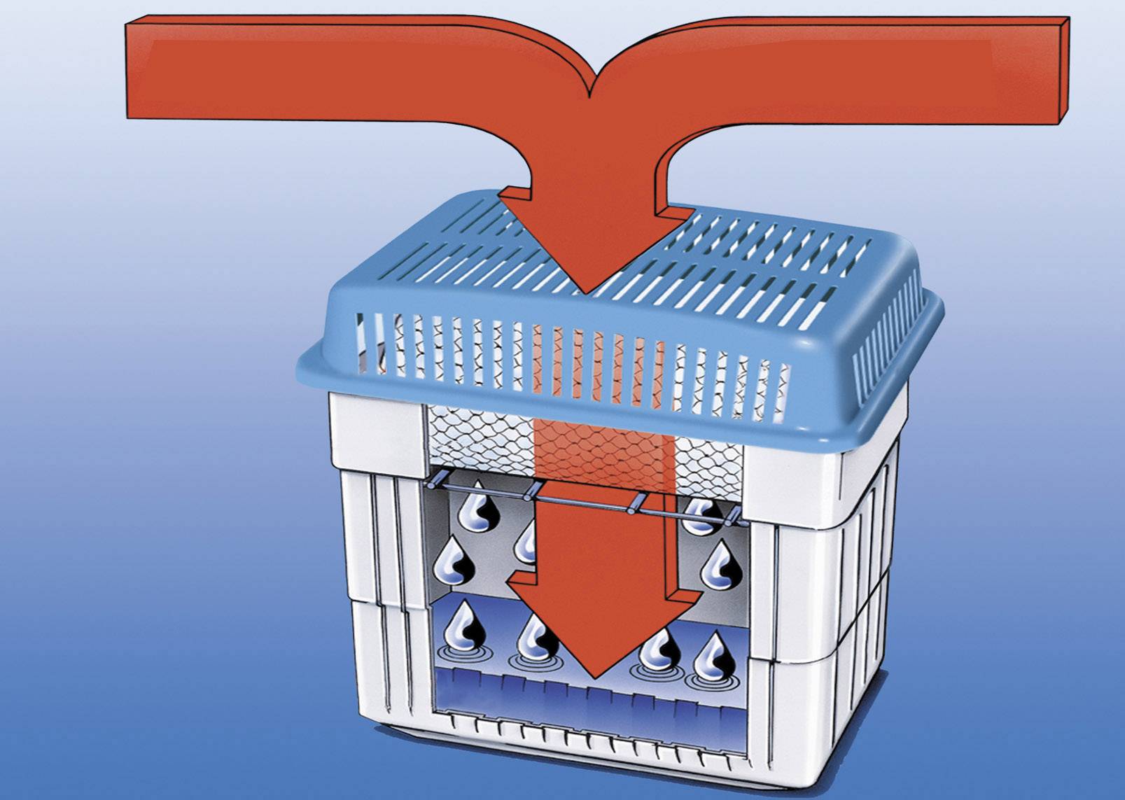 Wenko Gel dehumidifier 50 m² Blue, White