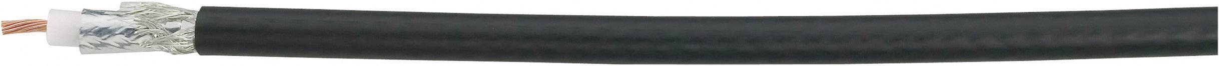 Belden H155PE Coax Outside diameter: 5.40 mm 50 Ω Sold per metre