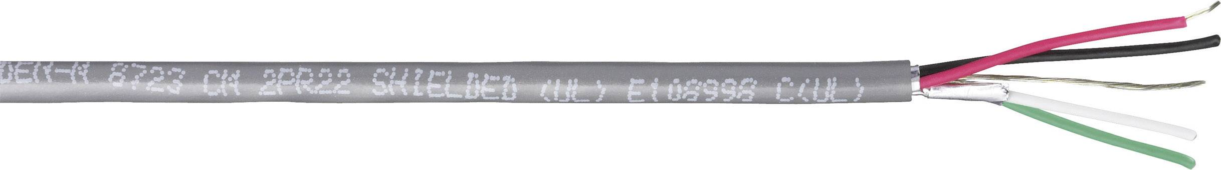 Belden 8723 Cable combo 2 x 0.32 mm² Chrome Sold per metre