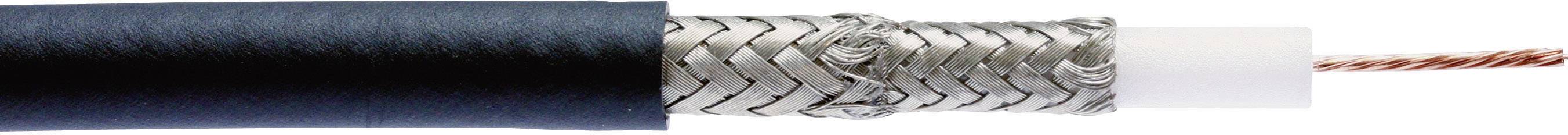 Belden 1505F-BL AV cable 1 x 0.5 mm² Blue Sold per metre