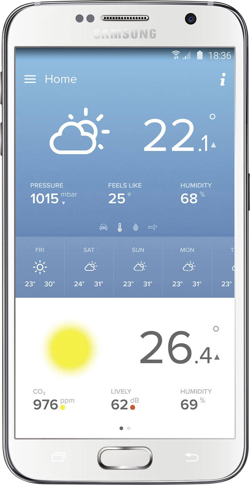 Netatmo Urban Wireless Weather Station