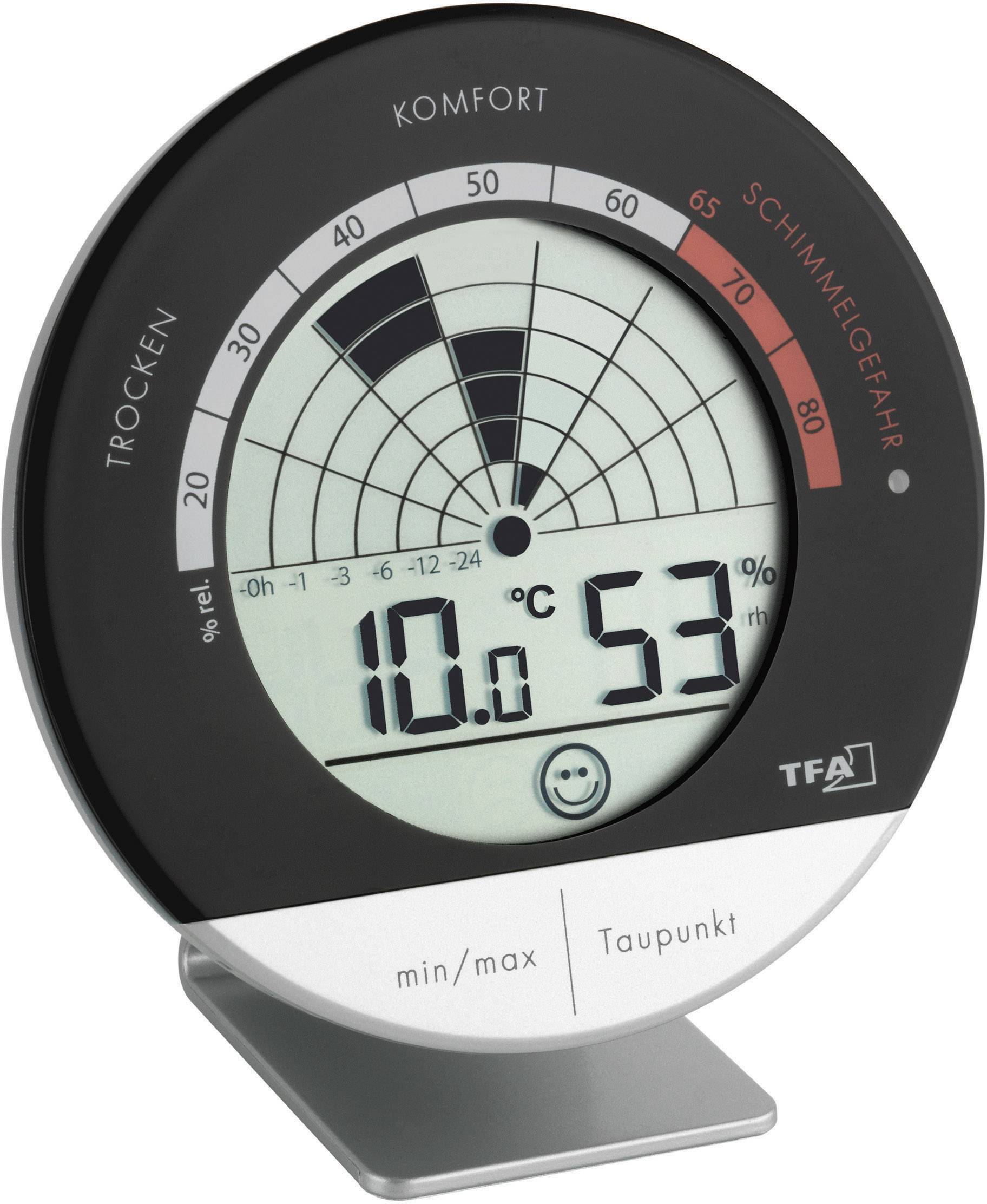 Digital hygrometer shows 10°C and 53% relative humidity. Markings for comfort zone and mould risk are visible.