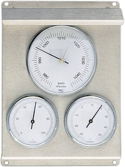 A display with three circular scales: at the top a barometer (hPa/mbar), bottom left a hygrometer (% humidity) and bottom right a thermometer (°C).