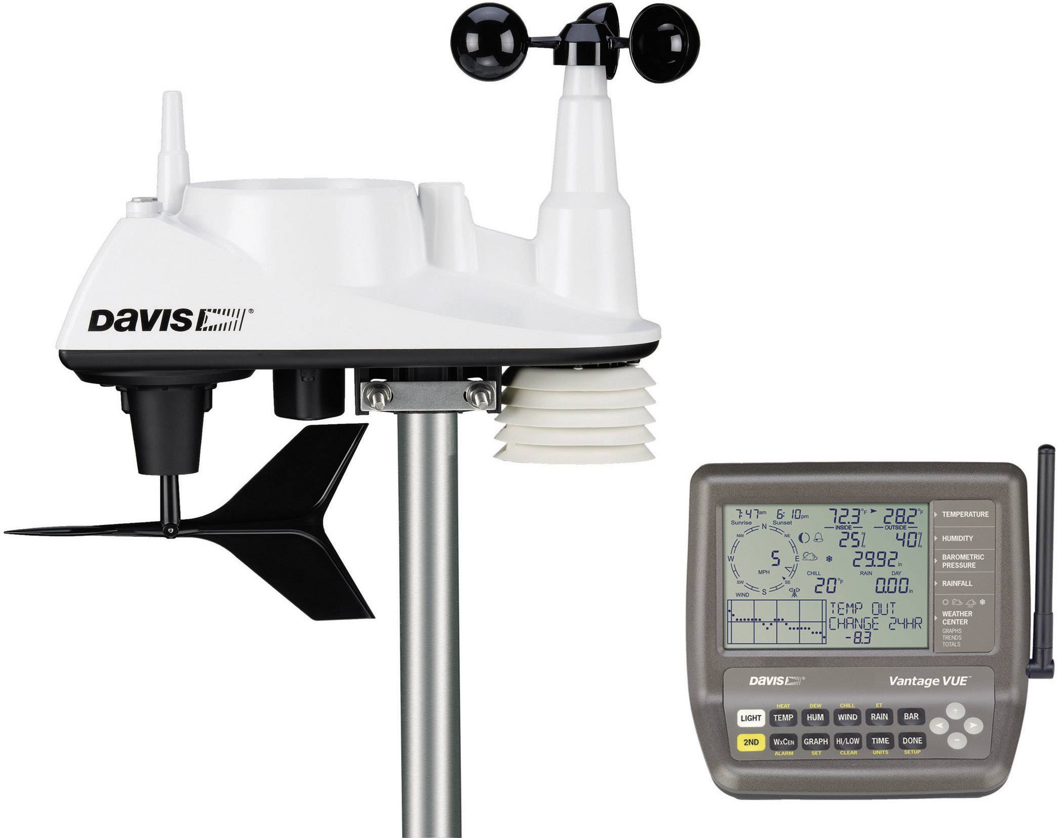 Davis Instruments Vantage Vue DAV-6250EU Wireless digital weather station