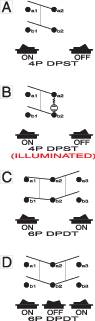 Diagram with four circuit diagrams: A and B show 4P DPST (On/Off), C shows 6P DPDT (On/On), D shows 6P DPDT (On/Off/On).