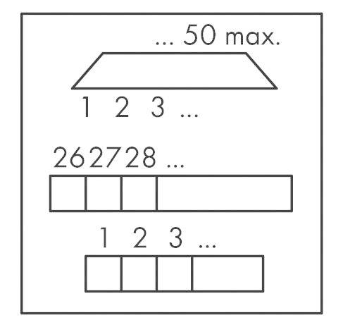 Diagram illustrates numerical sequences. At the top is a trapezoid with '...50 max.'. Below are two rows of numbers and boxes showing numbers up to 28.