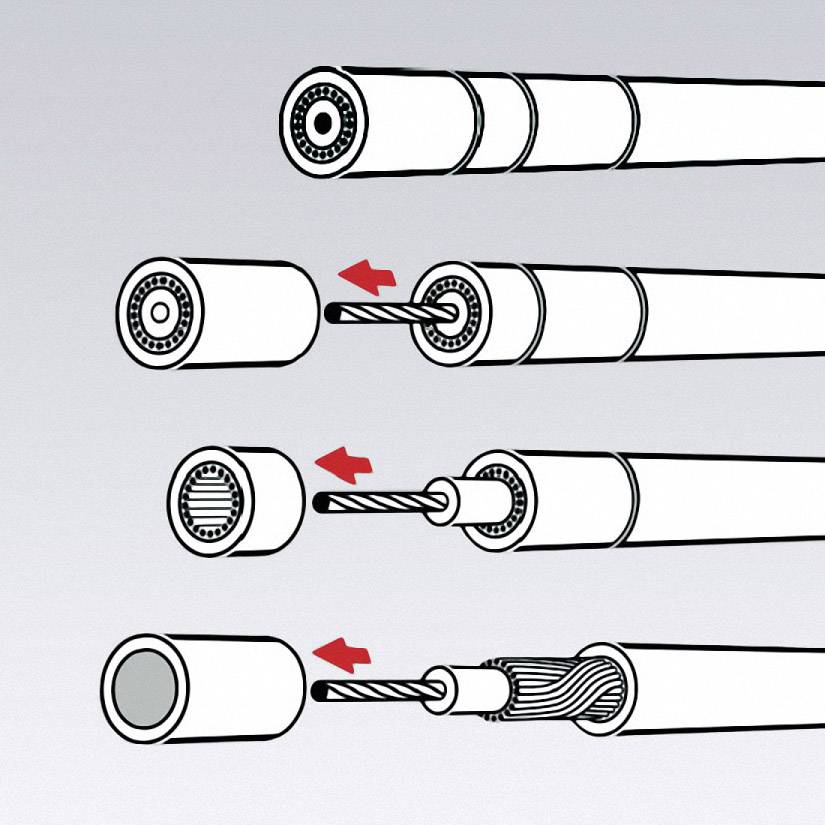 Knipex 16 60 05 KOAX Cable stripper Suitable for Coaxial cables 4 up to 12 mm RG58, RG59, RG62