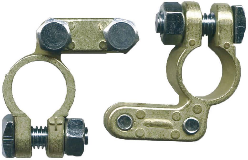 Two gold-coloured metal battery terminal clamps, one in front view and one in side view, with mounting screws.