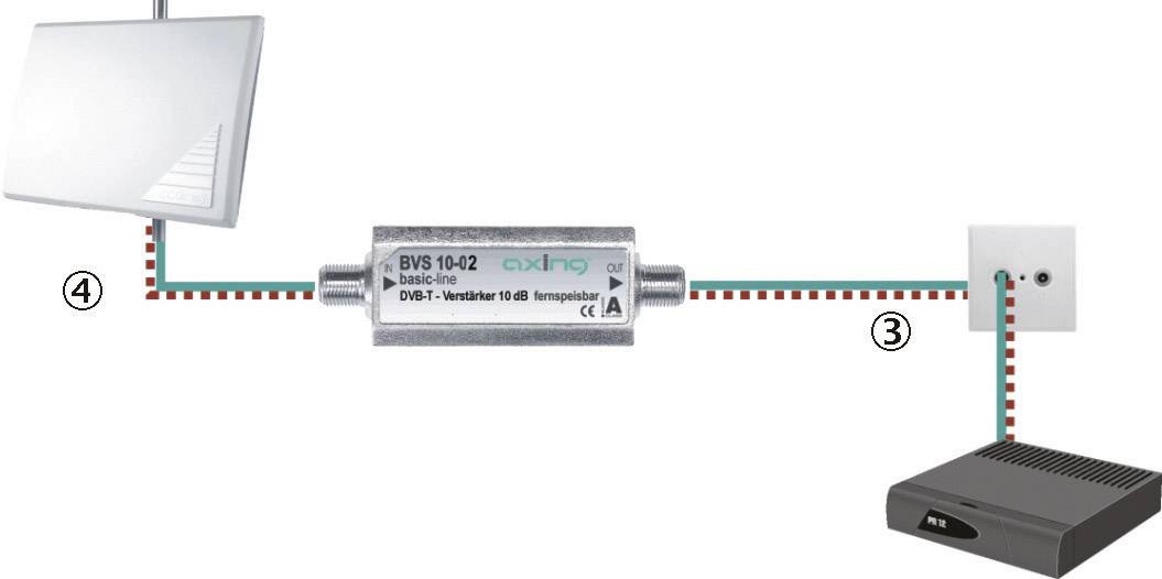 Axing BVS 10-02 DVB-T amplifier