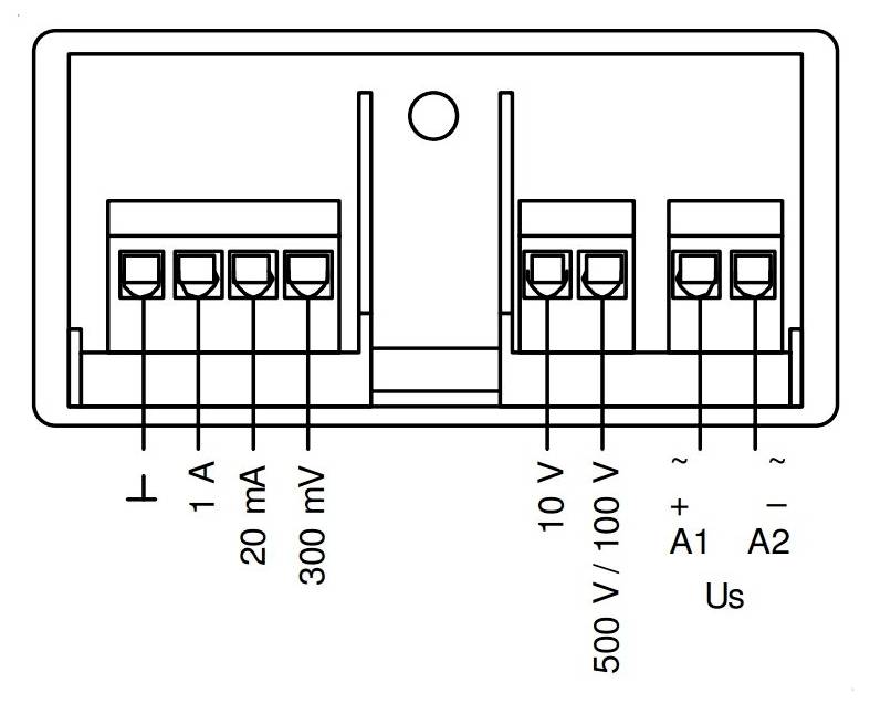 Ziehl MINIPAN 300 DC 1 mV à 500 VDC/1 mA à 1 A