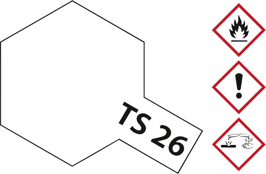 Symbole de danger chimique avec trois pictogrammes : Flamme, Point d'exclamation, Corrosion. Le texte 'TS 26' indique un danger de brûlure et des effets irritants.