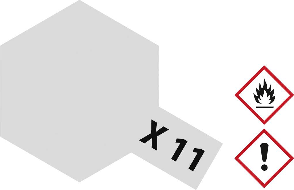 Symbole de danger : Flamme et point d'exclamation à côté d'un grand hexagone gris avec 'X 11'.