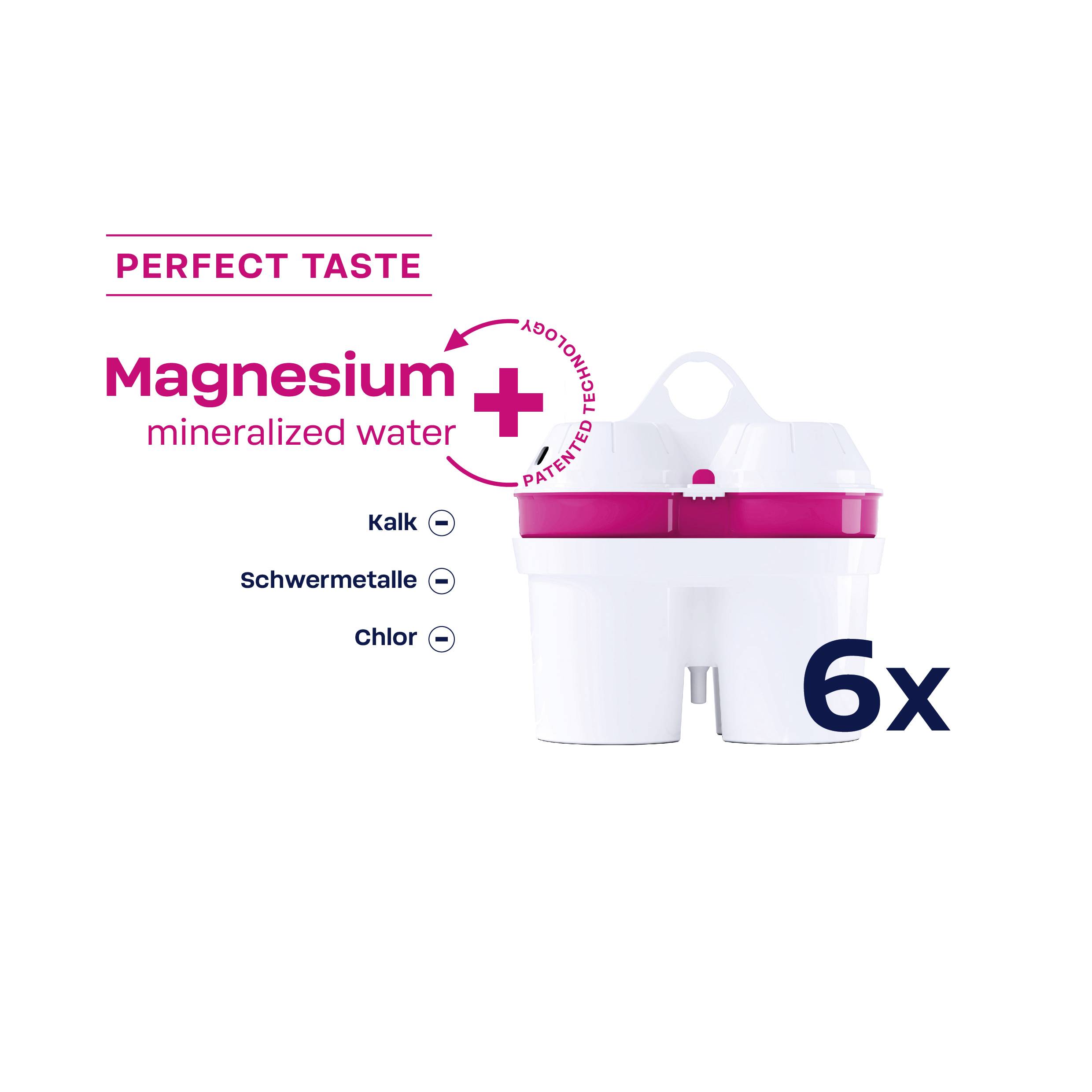 Jeu de 6 filtres à eau BWT Gourmet edition blanc