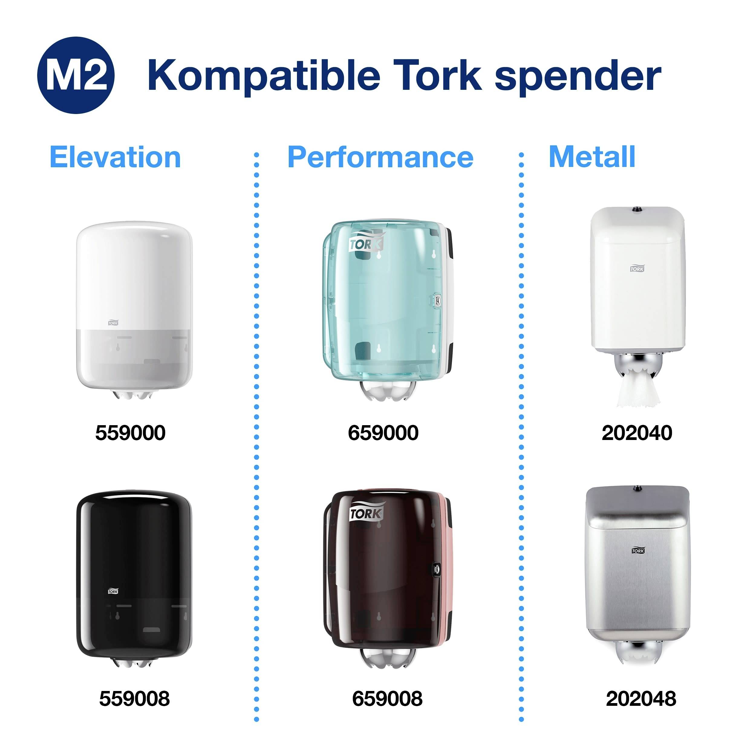 'Distributeurs Tork compatibles' présente six modèles de distributeurs : Elevation (559000, 559008), Performance (659000, 659008), Métal (202040, 202048).