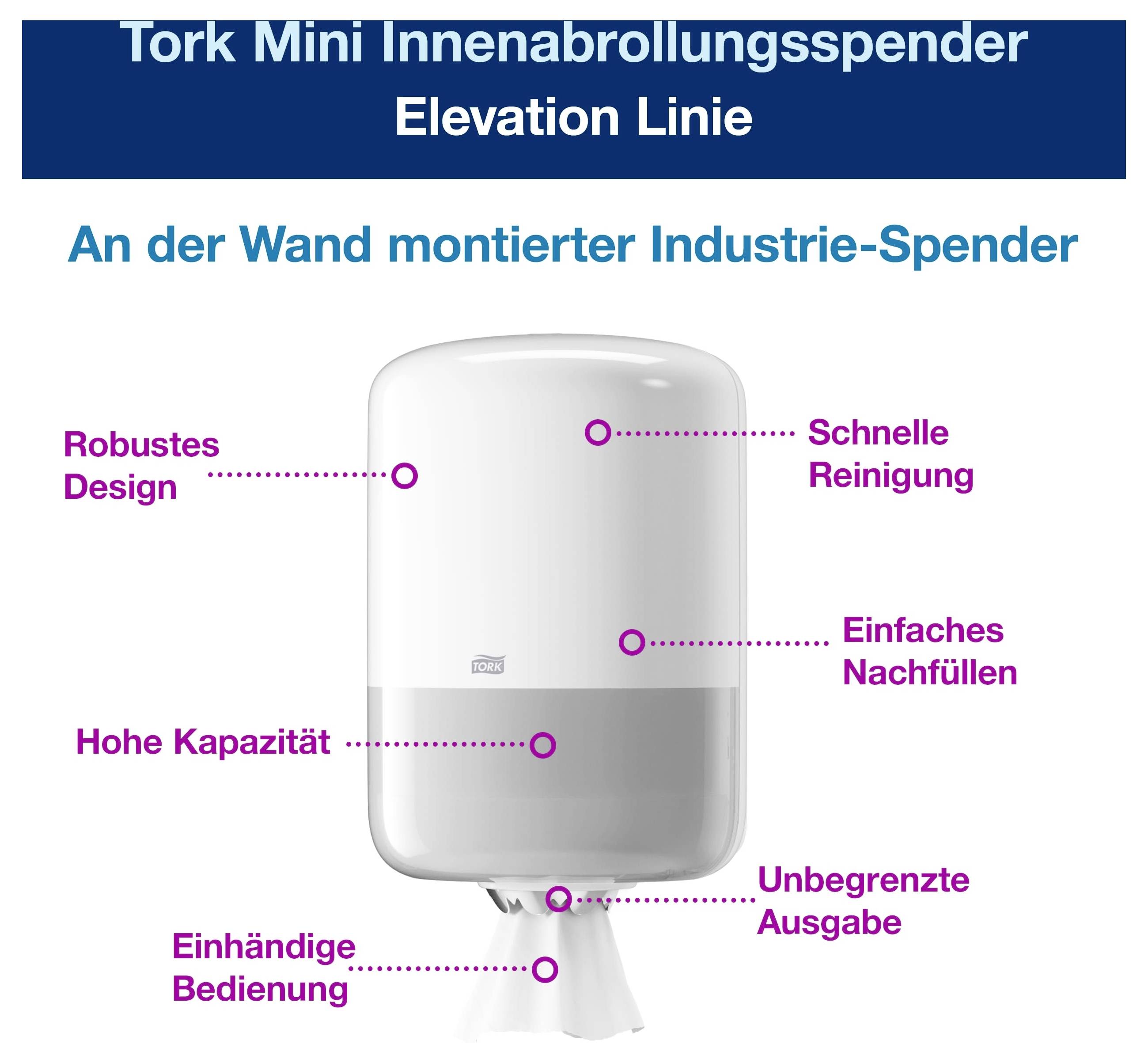 Werbegrafik eines wandmontierten Innenabrollspenders 'Tork Mini Innenabrollspender Elevation Linie' mit Hinweisen: robustes Design, schnelle Reinigung, einfaches Nachfüllen, hohe Kapazität, einhändige Bedienung, unbegrenzte Ausgabe.