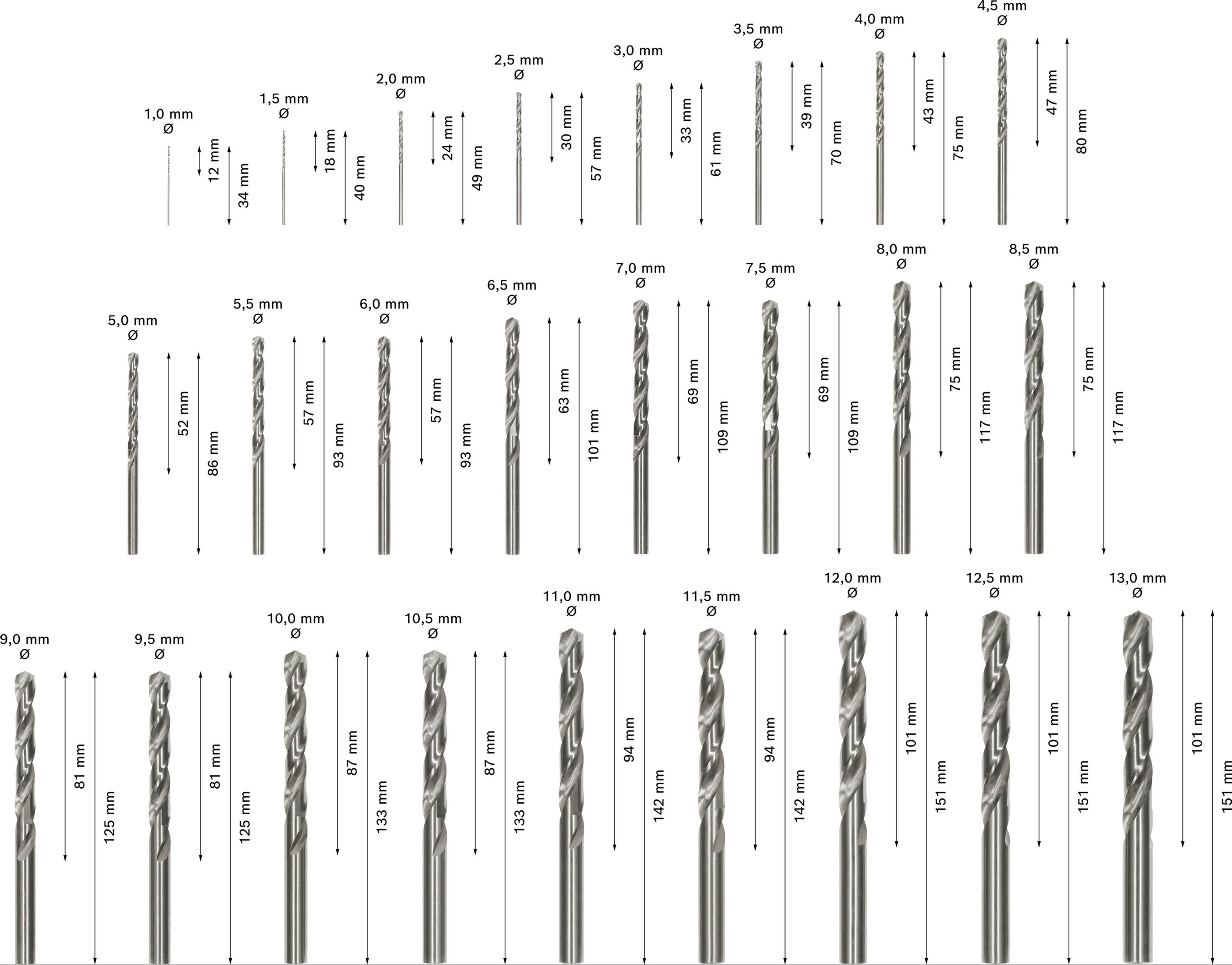 Tableau des dimensions pour forets : Forets de différentes longueurs de 34 mm à 151 mm et diamètres de 2 mm à 13 mm.
