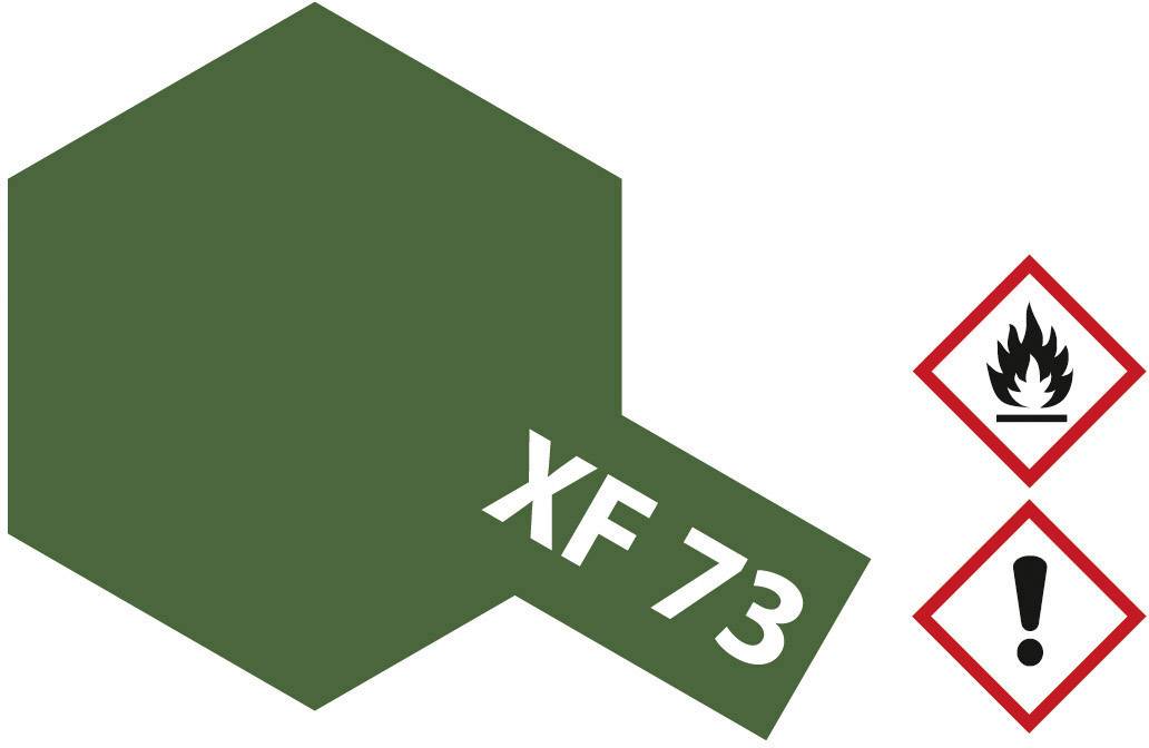 Échantillon de couleur verte portant la désignation 'XF 73'. À côté, deux symboles de danger : substance inflammable et signe d'avertissement général.