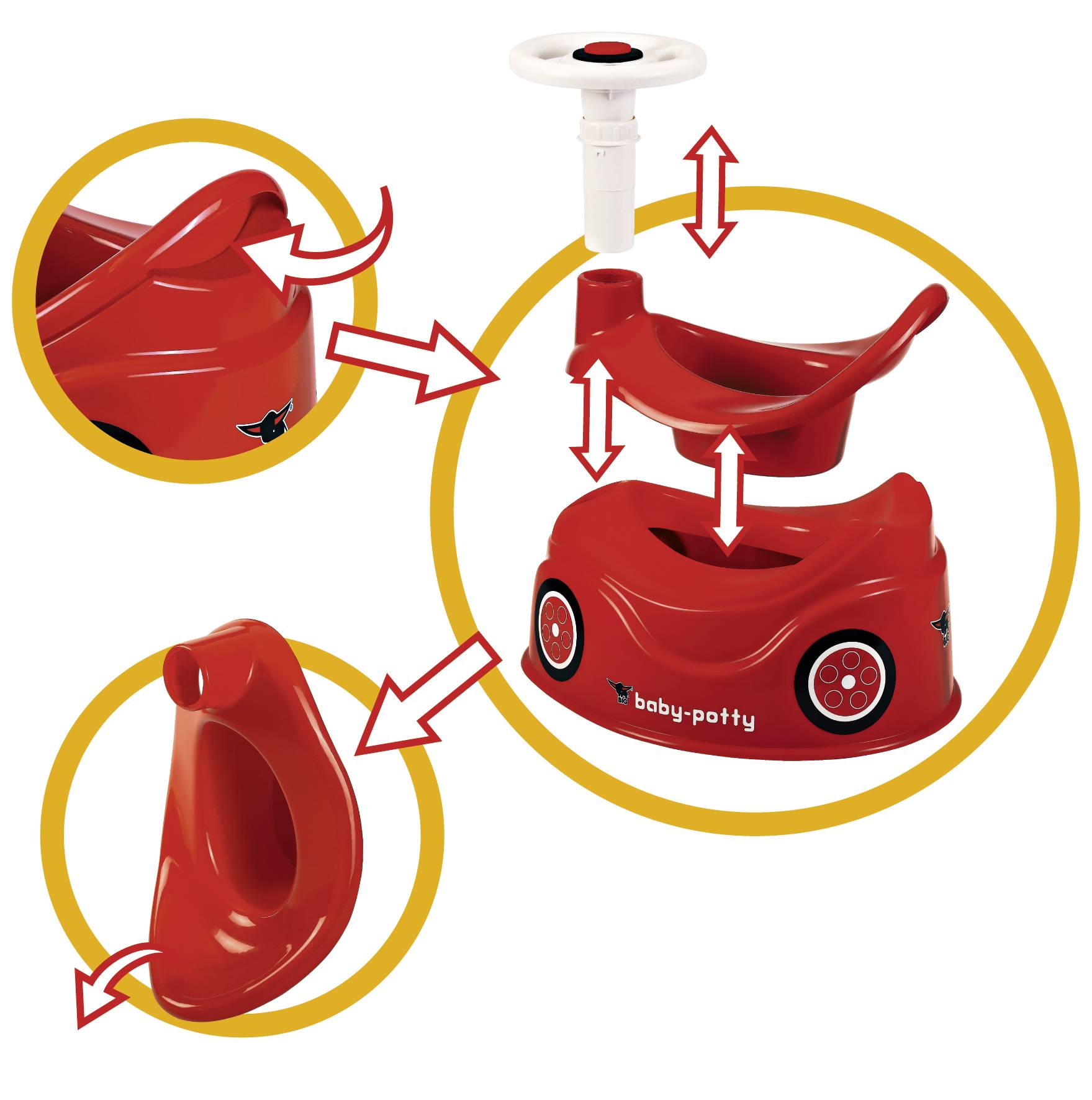Pots de pot POUR bébé