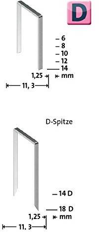 Agrafes à fil plat type D53F/8 1200 pces Novus