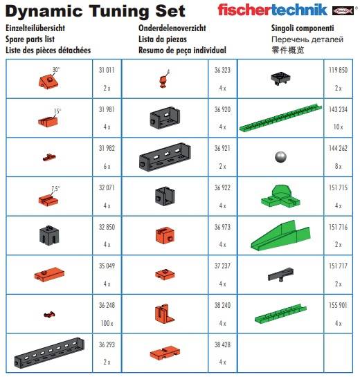 fischertechnik 533873 PROFI Dynamic Tuning Set Boîte d'expérience à partir de 7 ans