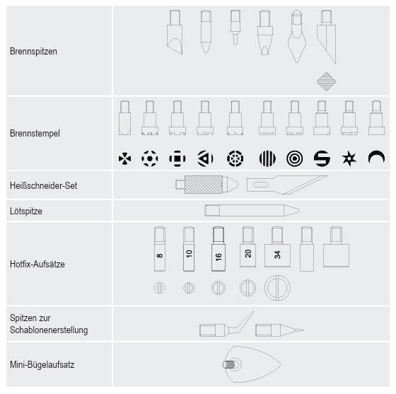 Kit pyrogravure 6-en-1 TOOLCRAFT KK-07025WD-2000