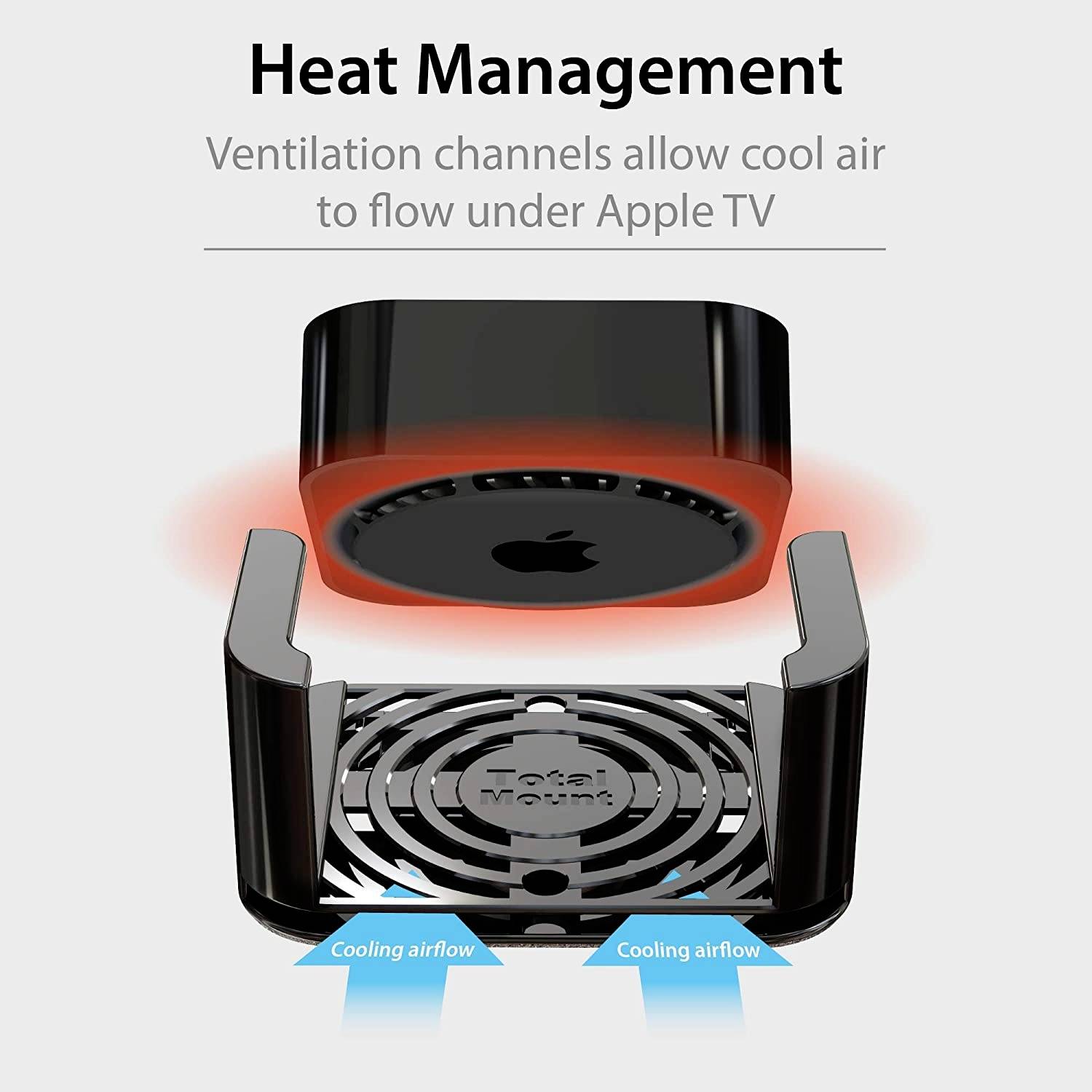 Système de montage pour téléviseurs Apple TV (gén 2, 3, 4, 5, 6 et 4k 2022)