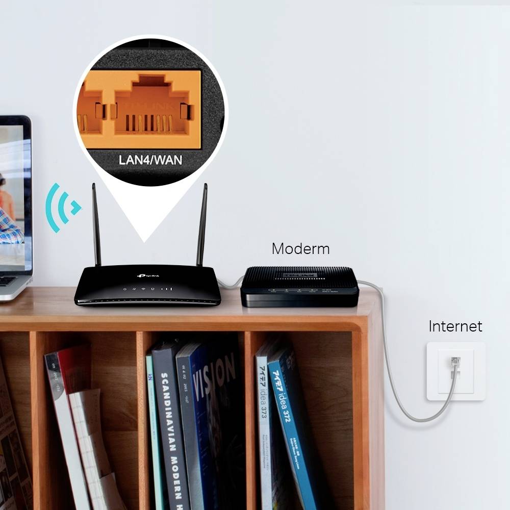 Routeur Wi-Fi TP-LINK TL-MR6400 300 MBit/s 2.4 GHz