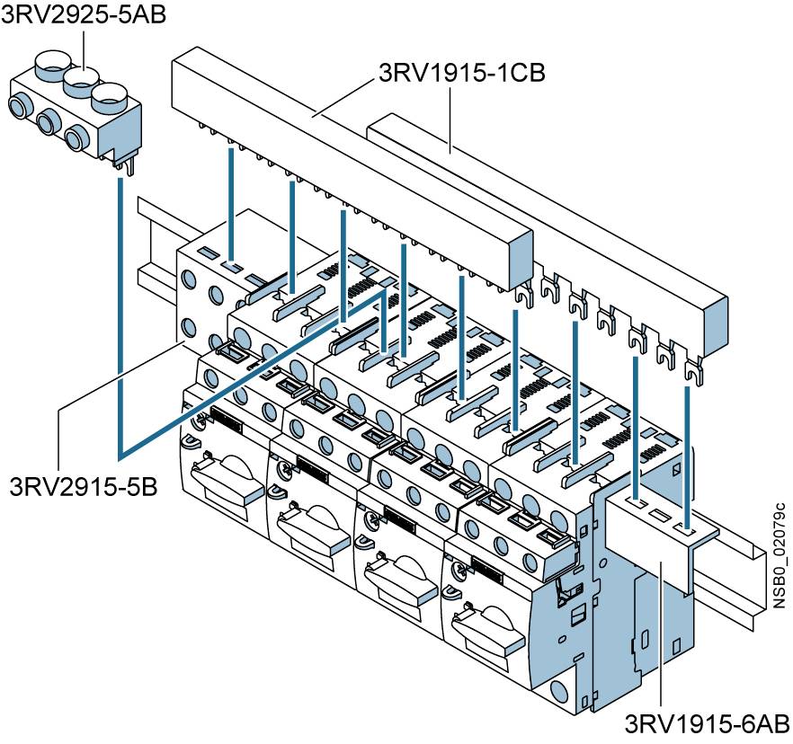 Illustration d'un système électrique modulaire avec les désignations : '3RV2925-5AB', '3RV2915-5B', '3RV1915-1CB', '3RV1915-6AB'. Structure de connexion et composants mis en évidence.