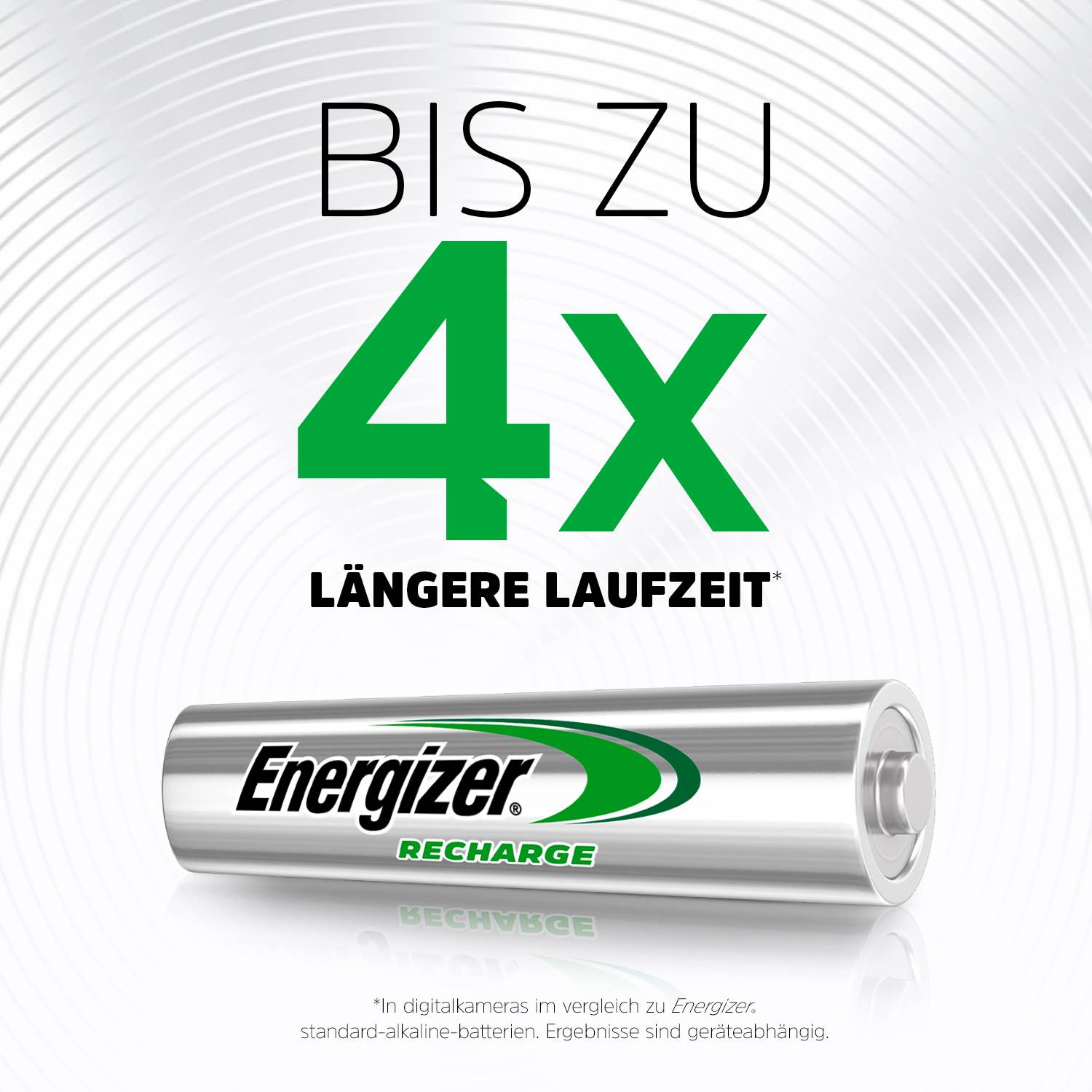 Pile rechargeable LR3 (AAA) NiMH Energizer Power Plus HR03 E300626400 700 mAh 1.2 V 10 pc(s)