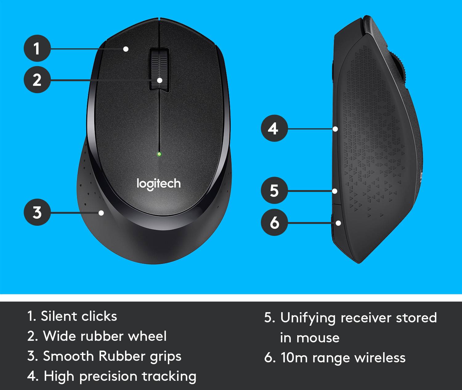 'Recyclage d'électronique en souris d'ordinateur. 76 % de plastique recyclé. Empreinte carbone : 3,97 kg CO2.'