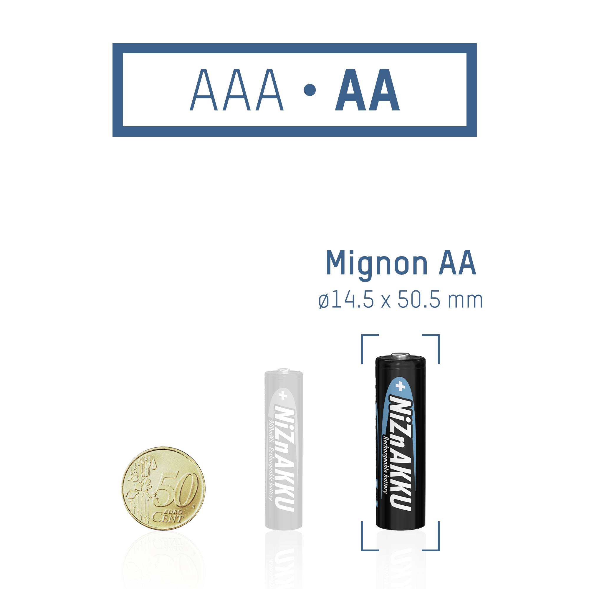 Ansmann NiZn AA Pile rechargeable LR6 (AA) NiZn 1600 mAh 1.6 V 4 pc(s)