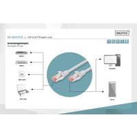 Digitus DK-1644-070 RJ45 Câble réseau, câble patch CAT 6 S/FTP 7.00 m gris sans halogène, torsadé par paire, avec cliquet Digitus DK-1644-070 RJ45 Câble réseau, câble patch CAT 6 S/FTP 7.00 m gris sans halogène, torsadé par paire, avec cliquet