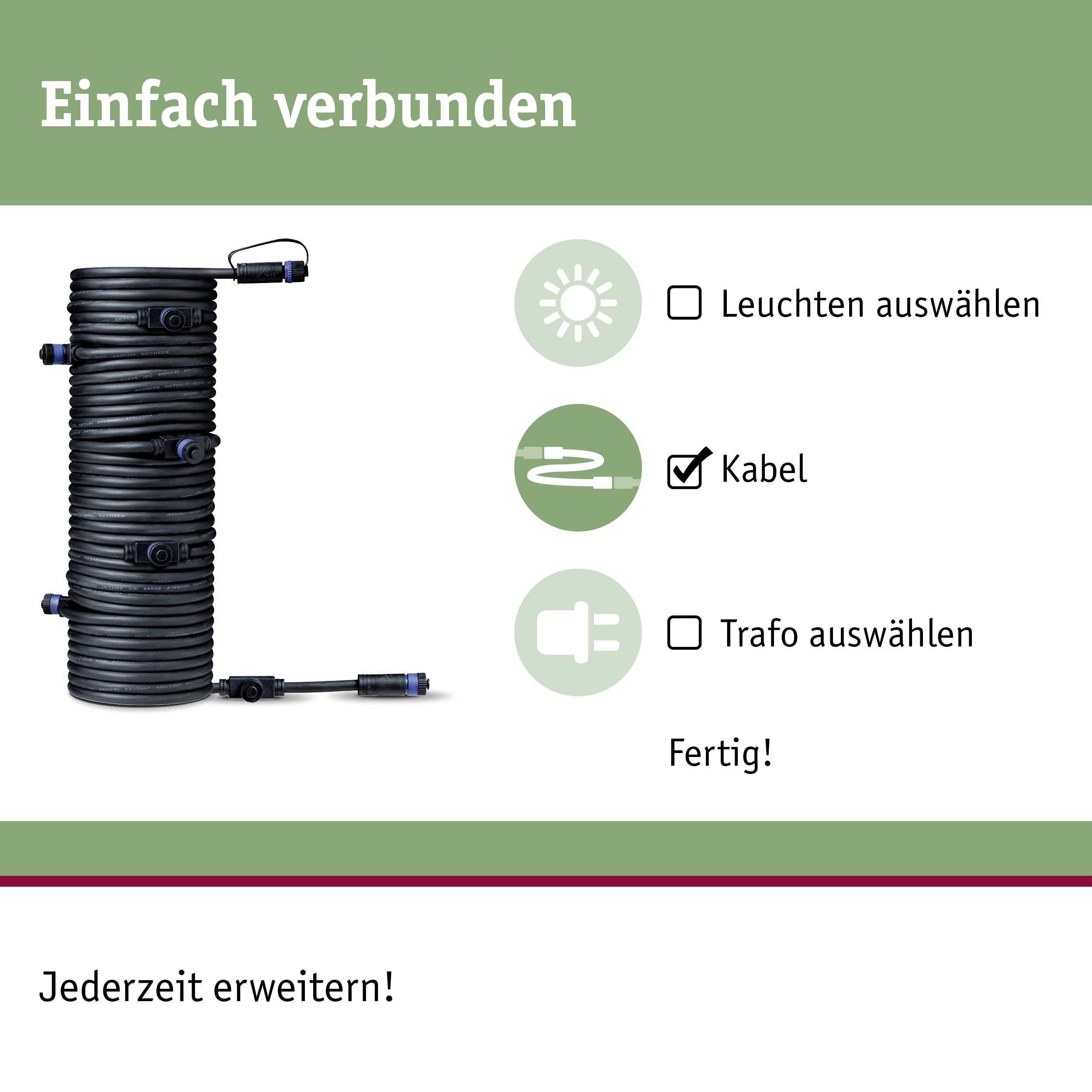 Image d'un câble avec des connecteurs. Texte : 'Simplement connecté'. Options : 'Éclairage', 'Câble', 'Transformateur'. Remarque : 'Extensible à tout moment !'