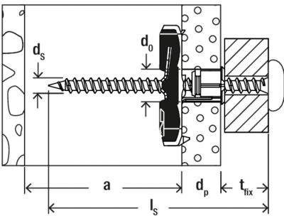 Schaubild einer Schraube und Wanddübelanordnung: Beschriftete Teile umfassen Schraubendurchmesser, Dübeldurchmesser, Wanddicke und Einbettiefenreife.