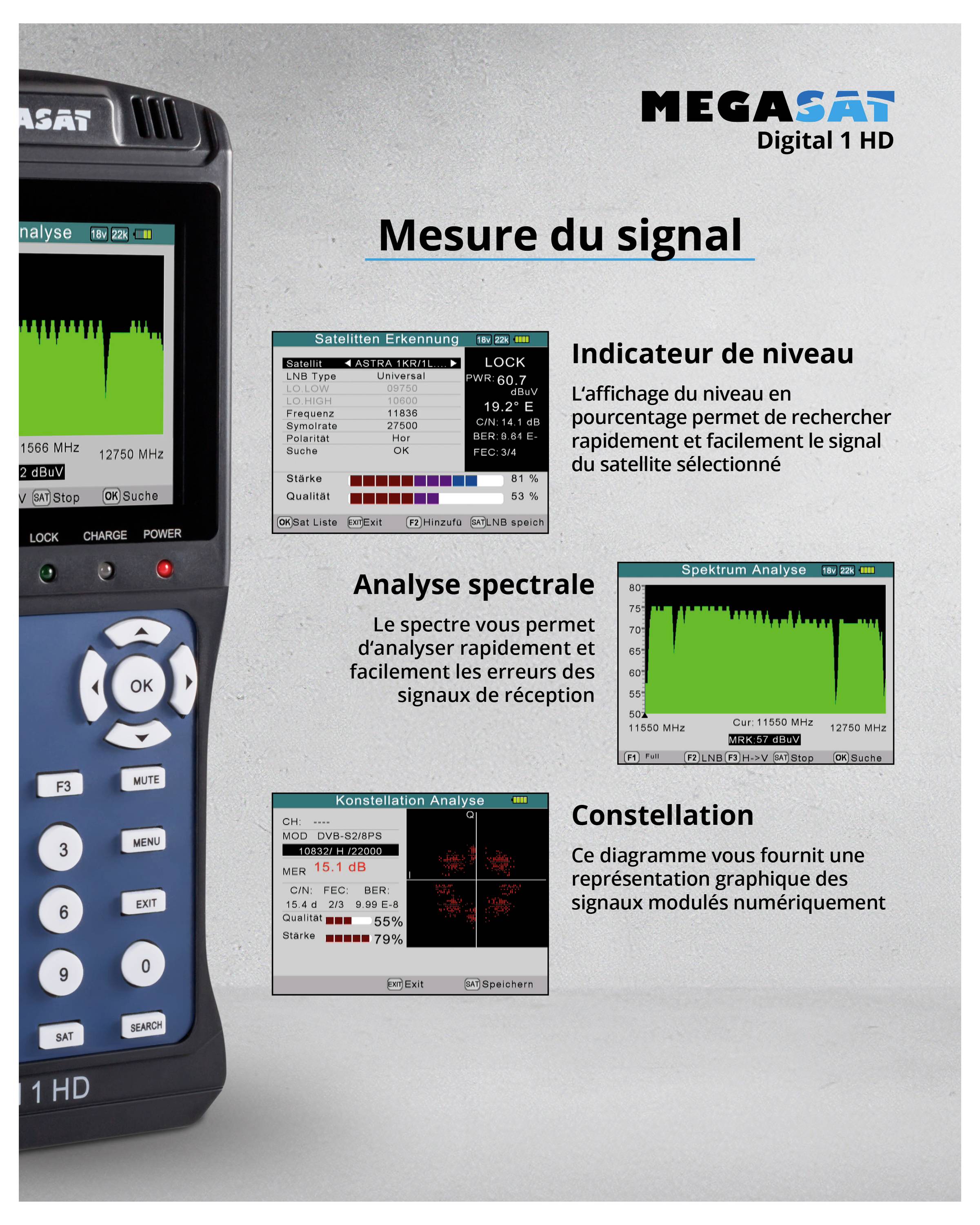 Affichage détaillé de l'appareil de mesure pour l'analyse du niveau de signal et du spectre, avec des diagrammes illustrant les valeurs de mesure.
