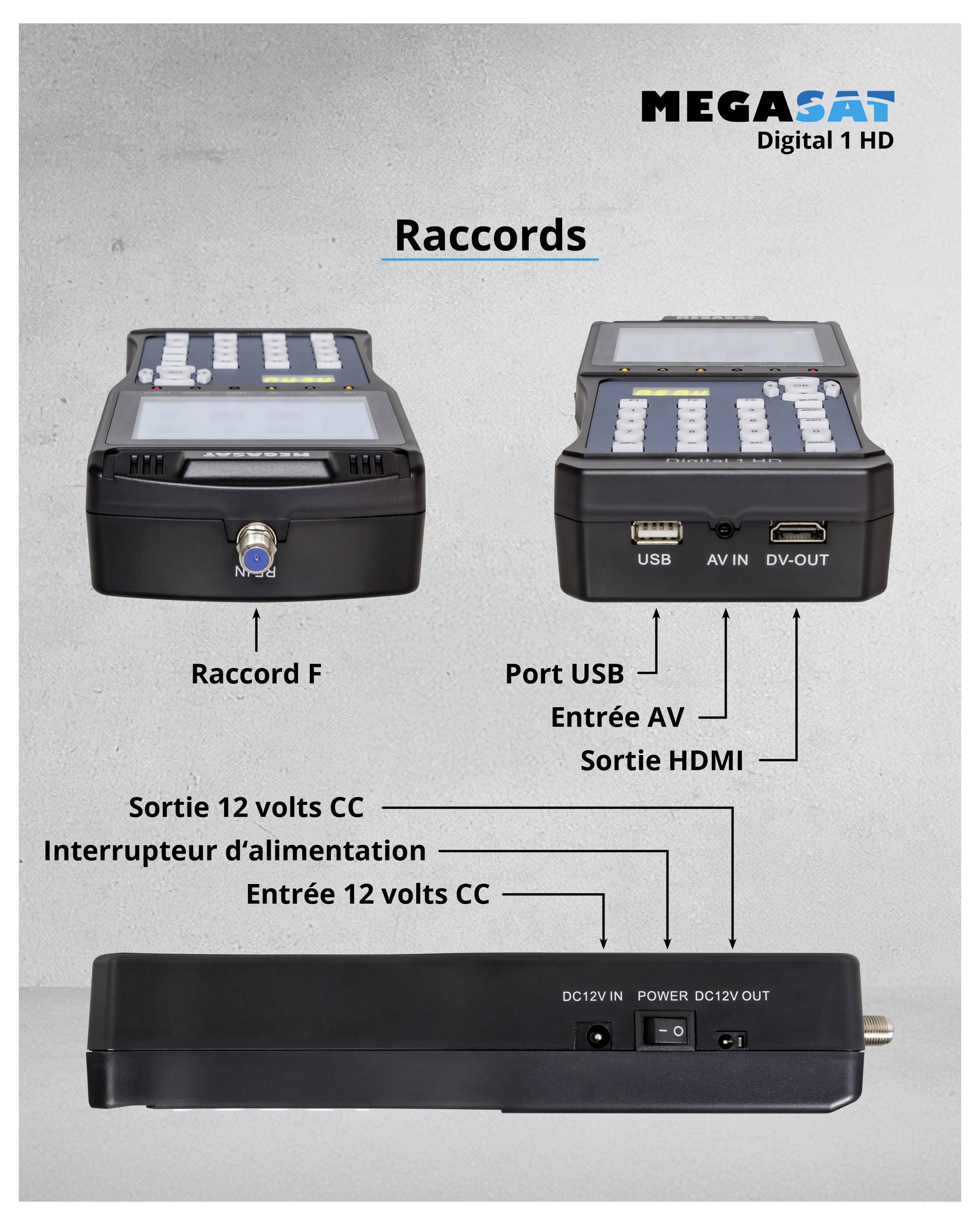 Appareil 'MEGASAT Digital 1 HD' avec différentes connexions : connexion F, USB, entrée AV, sortie HDMI, sortie DC 12 volts, interrupteur marche/arrêt.