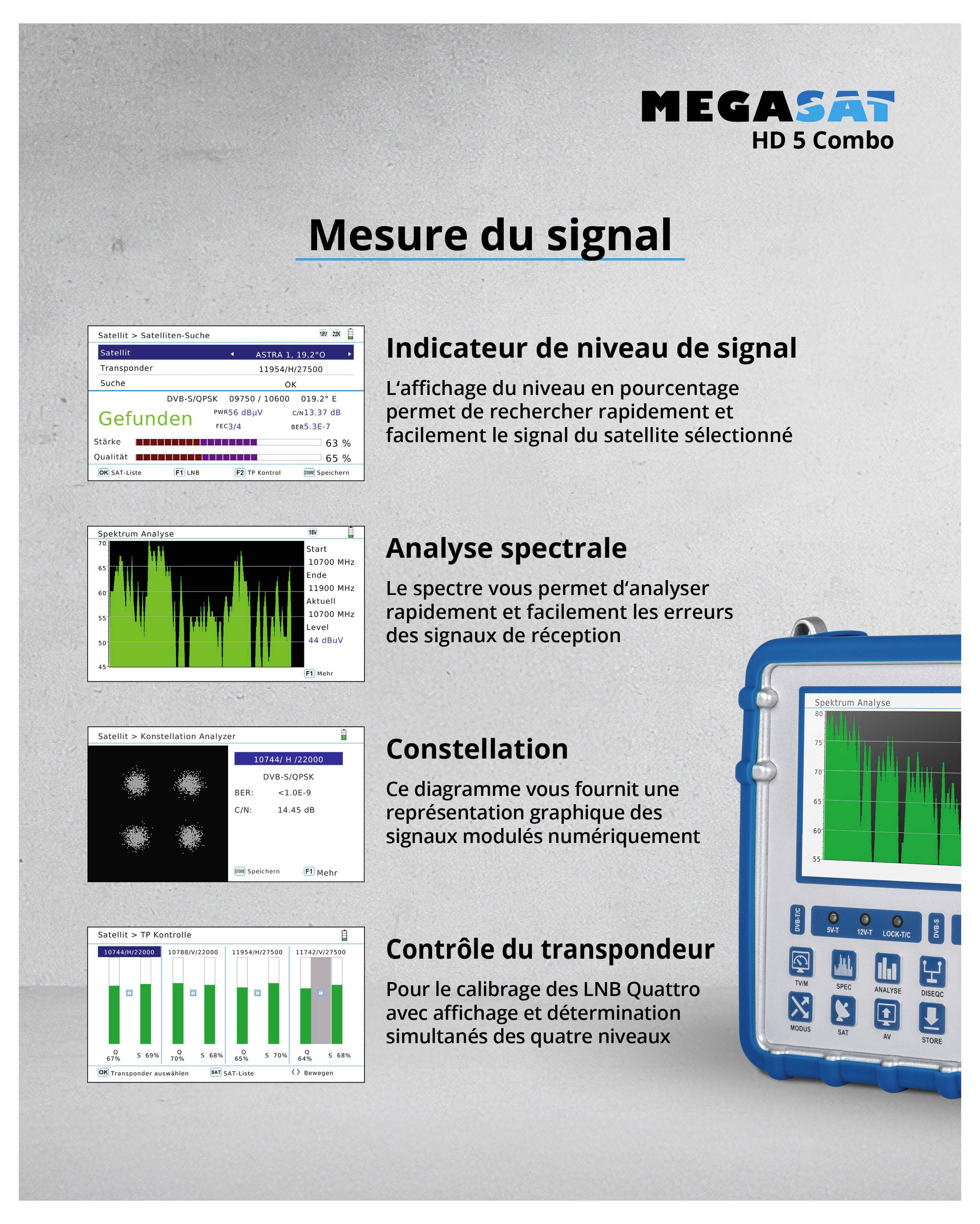 'MEGASAT HD 5 Combo : Indicateur de niveau de signal, analyse spectrale, constellation, contrôle du transpondeur avec graphiques et représentation de l'appareil de mesure.'