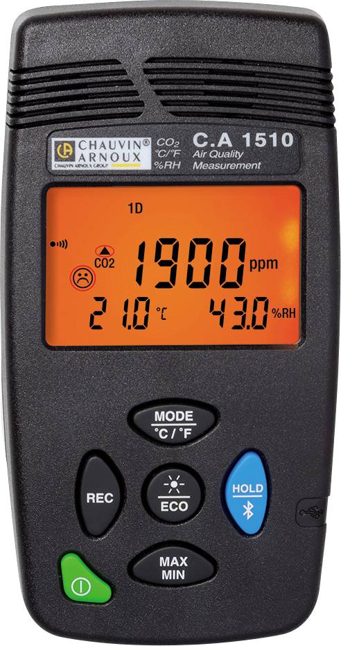 Un appareil portable de mesure de la qualité de l'air affiche une valeur de CO2 de '1900 ppm', une température de '21,0 °C' et une humidité relative de '43,0 %HR'.
