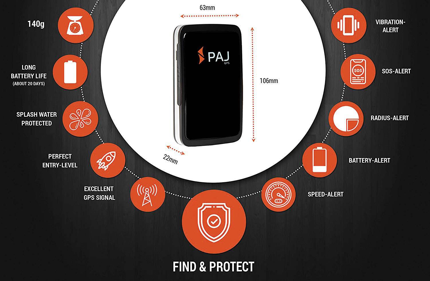 Storage Solutions ALLROUND Traceur GPS traceur de véhicules, traceur de personnes, traceur multifonction noir 1 pc(s)